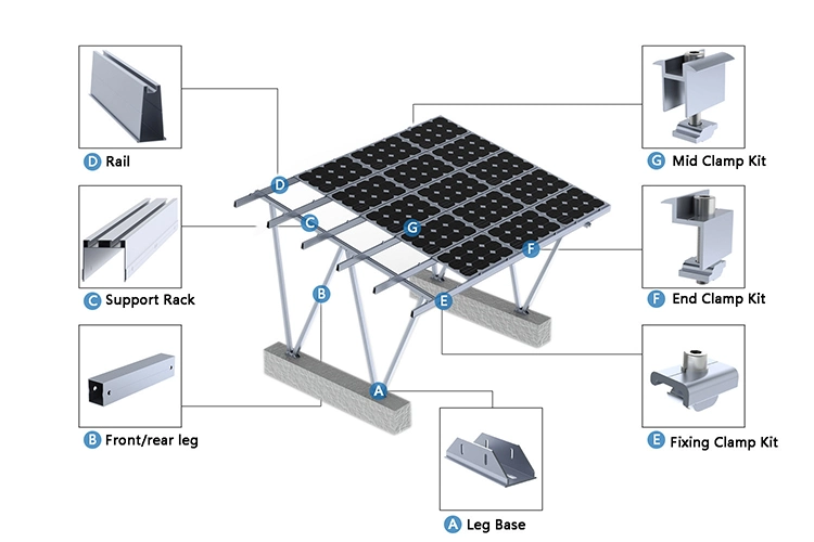 Ground Screw Photovoltaic Solar Mounting Structure System