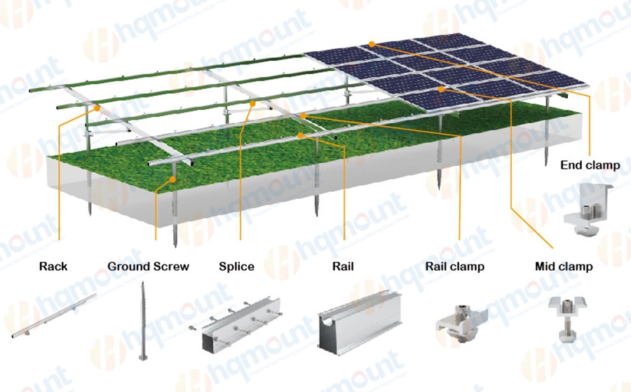 Reliability AL6005-T5 Solar Framless Panels Mounting Ground Structure Rack System for Open Field